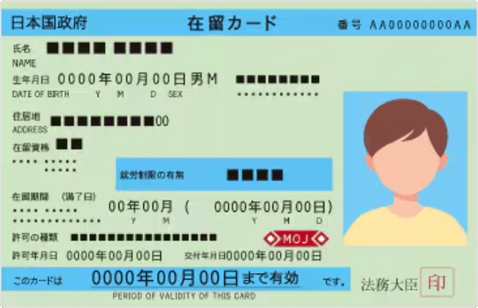在留カード・特別永住証明書イメージ